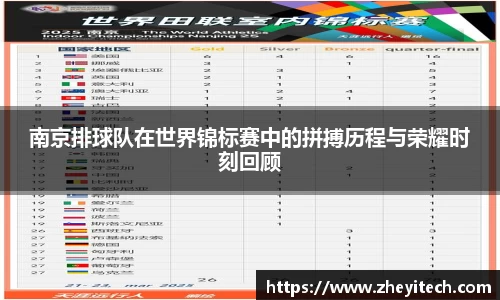 南京排球队在世界锦标赛中的拼搏历程与荣耀时刻回顾