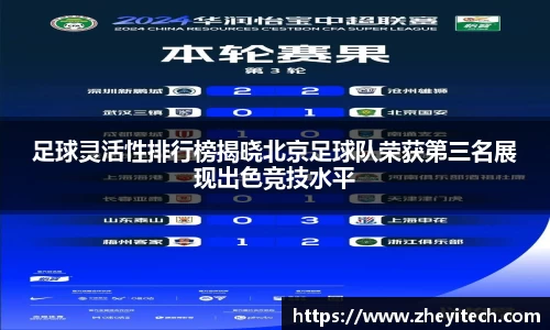 足球灵活性排行榜揭晓北京足球队荣获第三名展现出色竞技水平