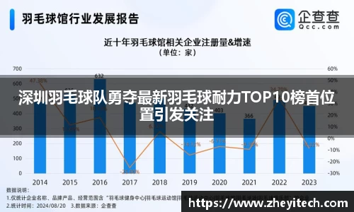 博鱼中国官方入口